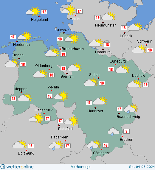 Wetter Niedersachsen Heute
