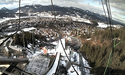 Oberstdorf Wetter 14 Tage