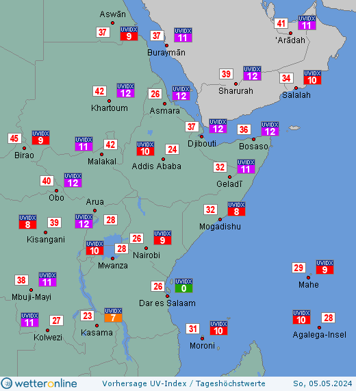 Ostafrika: UV-Index-Vorhersage für Freitag, den 01.07.2022