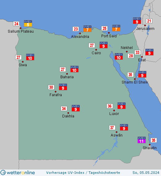 Ägypten: UV-Index-Vorhersage für Donnerstag, den 18.08.2022