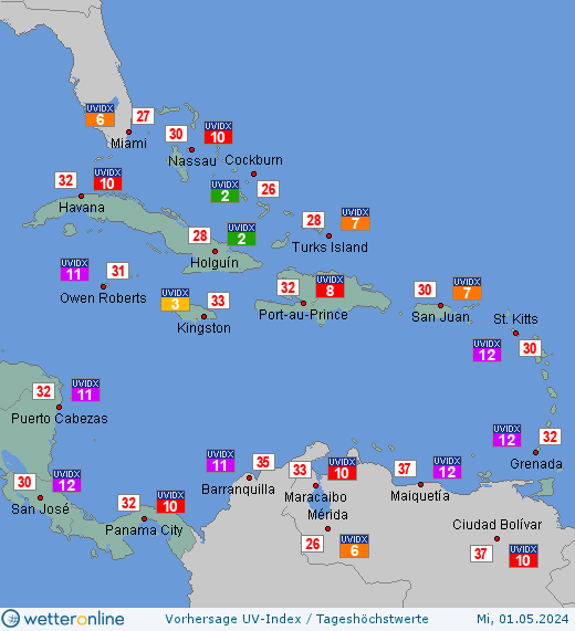 Karibikinseln: UV-Index-Vorhersage für Montag, den 25.09.2023