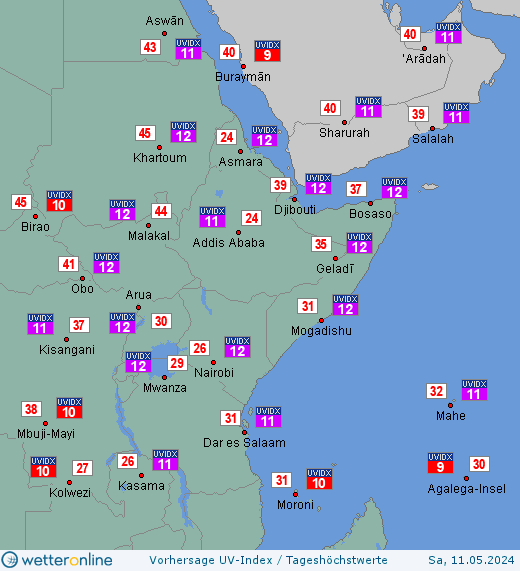 Ostafrika: UV-Index-Vorhersage für Freitag, den 29.03.2024