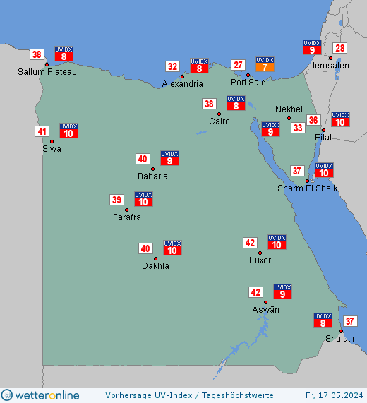 Ägypten: UV-Index-Vorhersage für Samstag, den 27.04.2024