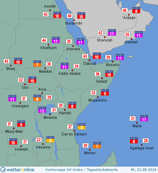 Ostafrika: UV-Index-Vorhersage für Dienstag, den 30.04.2024